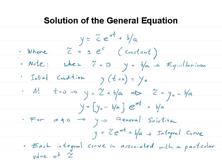 Solution of the General Equation 