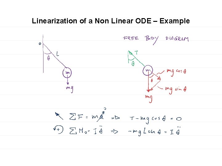 Linearization of a Non Linear ODE – Example 