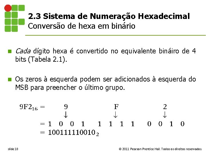 2. 3 Sistema de Numeração Hexadecimal Conversão de hexa em binário n Cada dígito
