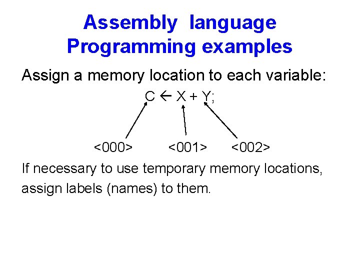 Assembly language Programming examples Assign a memory location to each variable: C X +