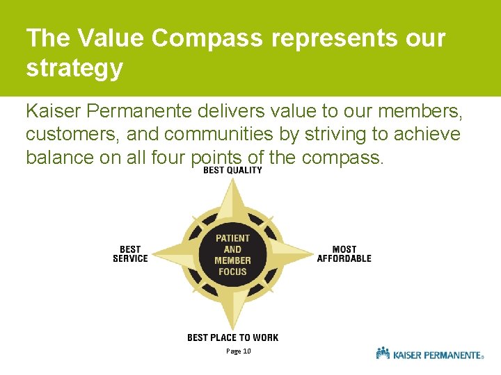 The Value Compass represents our strategy Kaiser Permanente delivers value to our members, customers,