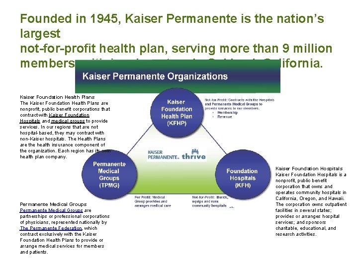 Founded in 1945, Kaiser Permanente is the nation’s largest not-for-profit health plan, serving more