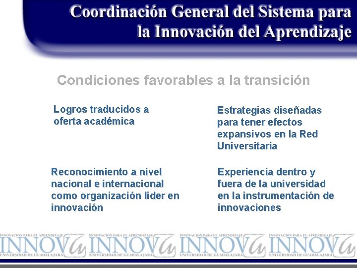 Condiciones favorables a la transición Logros traducidos a oferta académica Estrategias diseñadas para tener