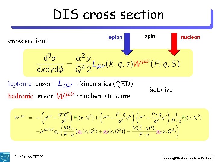 DIS cross section: leptonic tensor : kinematics (QED) hadronic tensor : nucleon structure G.