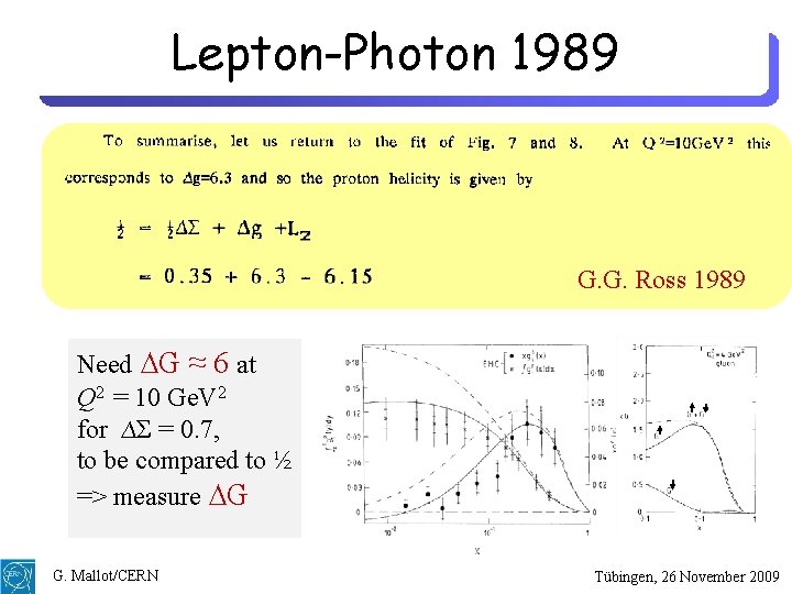Lepton-Photon 1989 G. G. Ross 1989 Need ∆G ≈ 6 at Q 2 =
