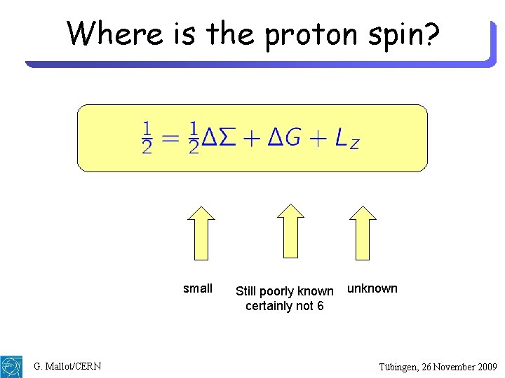 Where is the proton spin? small G. Mallot/CERN Still poorly known certainly not 6