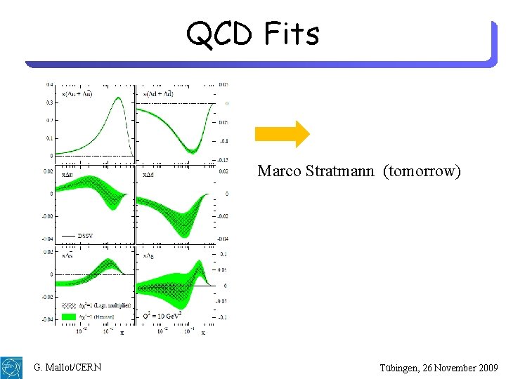 QCD Fits Marco Stratmann (tomorrow) G. Mallot/CERN Tübingen, 26 November 2009 