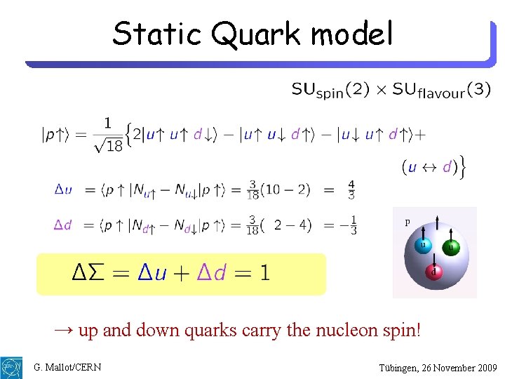 Static Quark model → up and down quarks carry the nucleon spin! G. Mallot/CERN