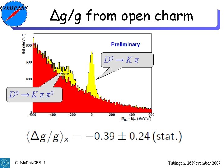 Δg/g from open charm D 0 → K π π 0 G. Mallot/CERN Tübingen,