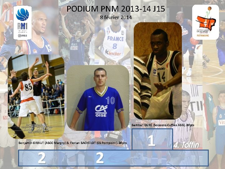 PODIUM PNM 2013 -14 J 15 8 février 2014 Bamba TOURÉ (Soissons-Cuffies ABB), 36