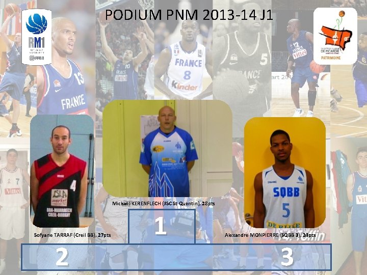 PODIUM PNM 2013 -14 J 1 Mickaël KERENFLECH (JSC St Quentin), 28 pts Sofyane