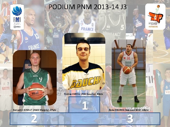PODIUM PNM 2013 -14 J 3 Nicolas CORNU (ASG Gauchy), 33 pts Benjamin GIRAUT