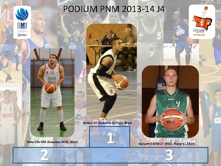 PODIUM PNM 2013 -14 J 4 Jordan KA (Soissons-Cuffies), 30 pts Reda YOURAS (Beauvais