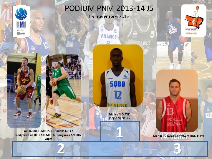 PODIUM PNM 2013 -14 J 5 09 novembre 2013 Malick N’DIAYE (SQBB 3), 31