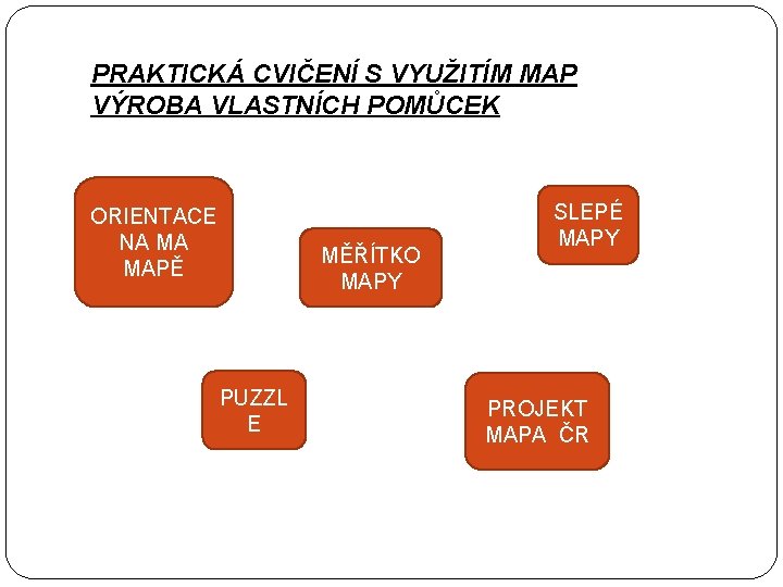 PRAKTICKÁ CVIČENÍ S VYUŽITÍM MAP VÝROBA VLASTNÍCH POMŮCEK ORIENTACE NA MA MAPĚ MĚŘÍTKO MAPY