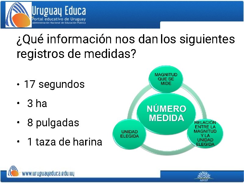 ¿Qué información nos dan los siguientes registros de medidas? • 17 segundos • 3