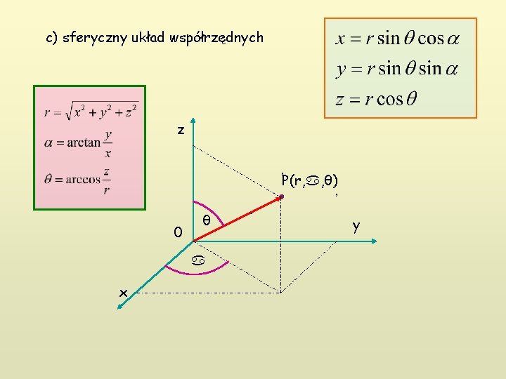 c) sferyczny układ współrzędnych z , P(r, , θ) , . 0 θ x