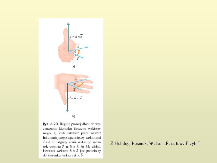 Z Haliday, Resnick, Walker „Podstawy Fizyki” 