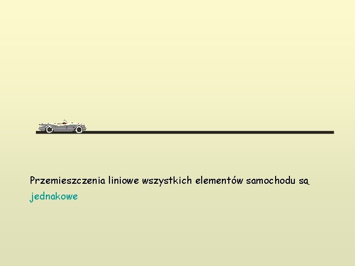 Przemieszczenia liniowe wszystkich elementów samochodu są jednakowe 