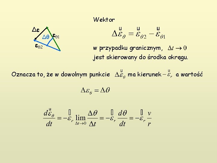 Wektor ∆ε ∆θ εθ 1 εθ 2 w przypadku granicznym, jest skierowany do środka