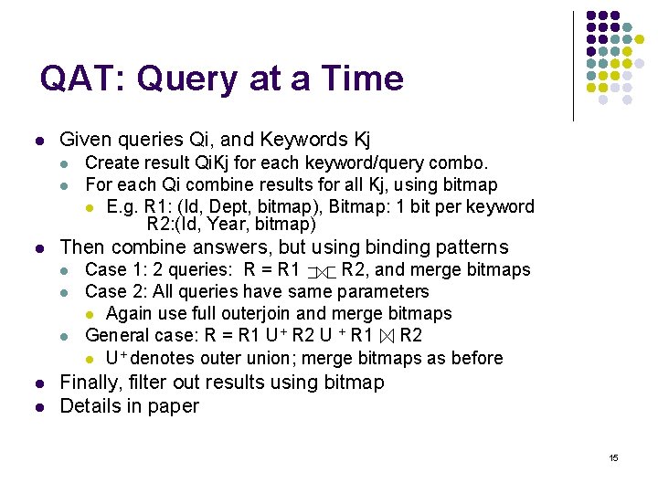 QAT: Query at a Time l Given queries Qi, and Keywords Kj l l