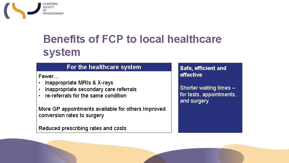 Benefits of FCP to local healthcare system For the healthcare system Fewer… • inappropriate