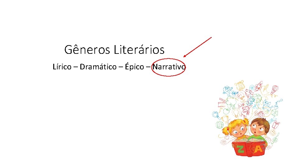 Gêneros Literários Lírico – Dramático – Épico – Narrativo 