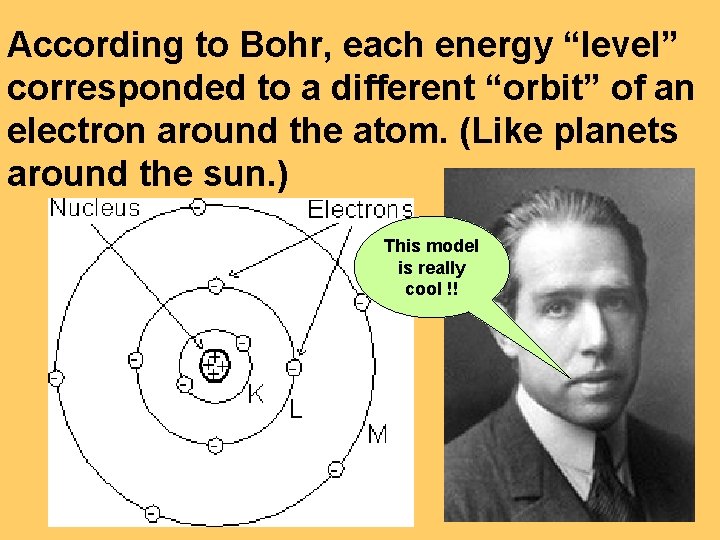 According to Bohr, each energy “level” corresponded to a different “orbit” of an electron