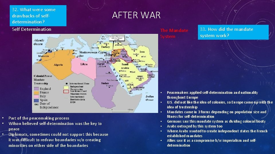 32. What were some drawbacks of selfdetermination? Self Determination AFTER WAR The Mandate System 32. What were some drawbacks of selfdetermination? Self Determination AFTER WAR The Mandate System