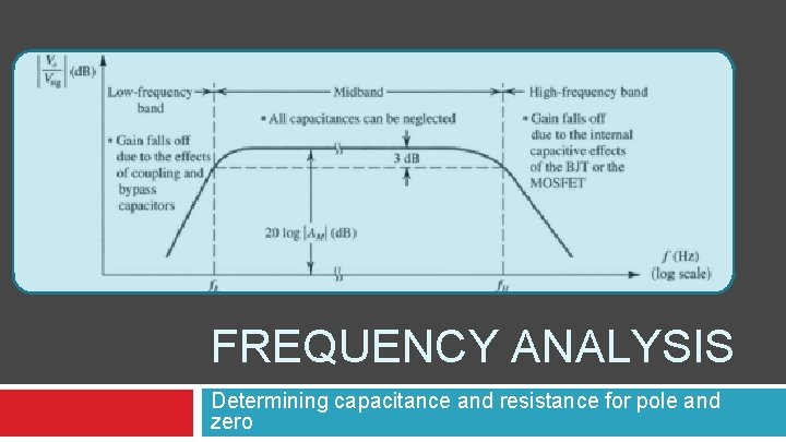 FREQUENCY ANALYSIS Determining capacitance and resistance for pole and zero 
