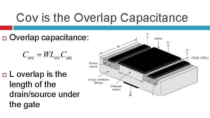 Cov is the Overlap Capacitance Overlap capacitance: L overlap is the length of the