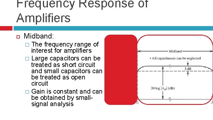 Frequency Response of Amplifiers Midband: The frequency range of interest for amplifiers � Large