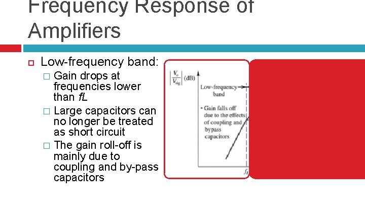 Frequency Response of Amplifiers Low-frequency band: Gain drops at frequencies lower than f. L