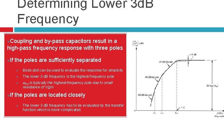 Determining Lower 3 d. B Frequency ØCoupling and by-pass capacitors result in a high-pass