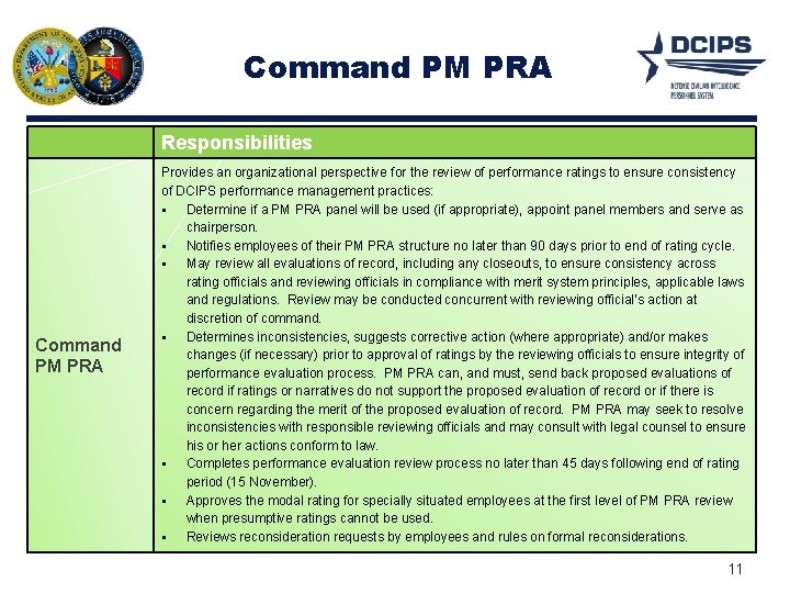 Command PM PRA Responsibilities Command PM PRA Provides an organizational perspective for the review