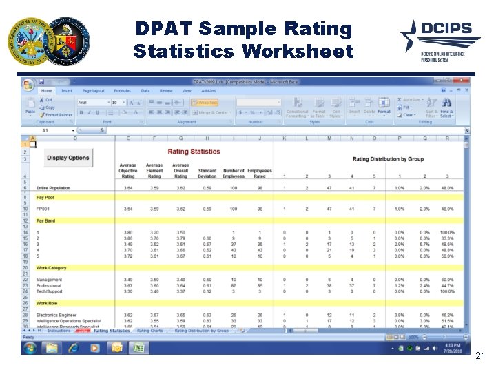 DPAT Sample Rating Statistics Worksheet 21 21 