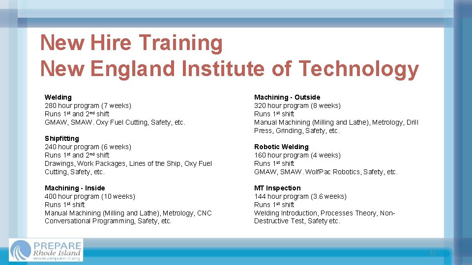 New Hire Training New England Institute of Technology Welding 280 hour program (7 weeks)