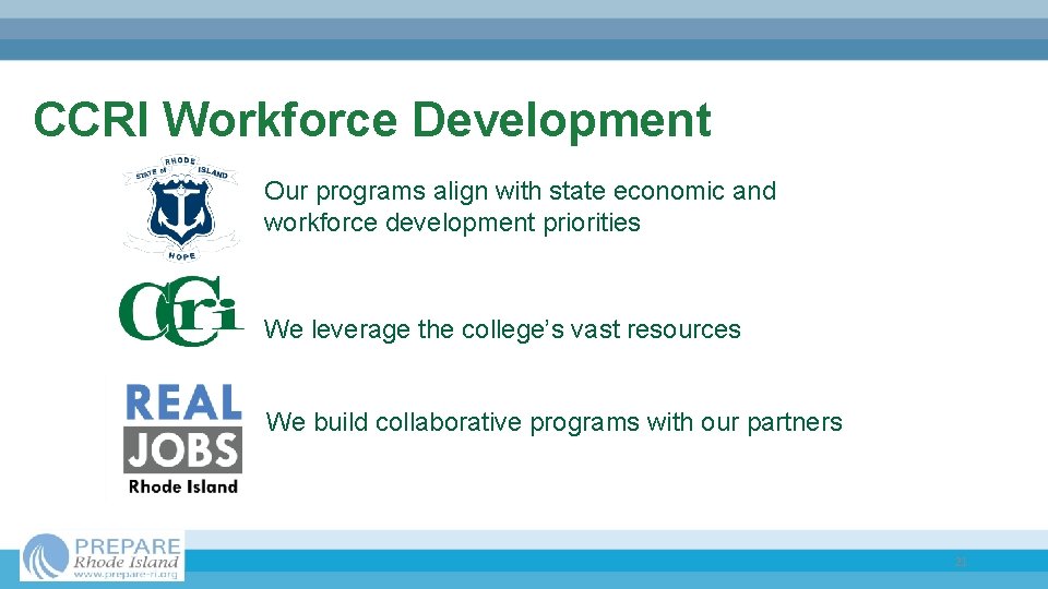 CCRI Workforce Development Our programs align with state economic and workforce development priorities We