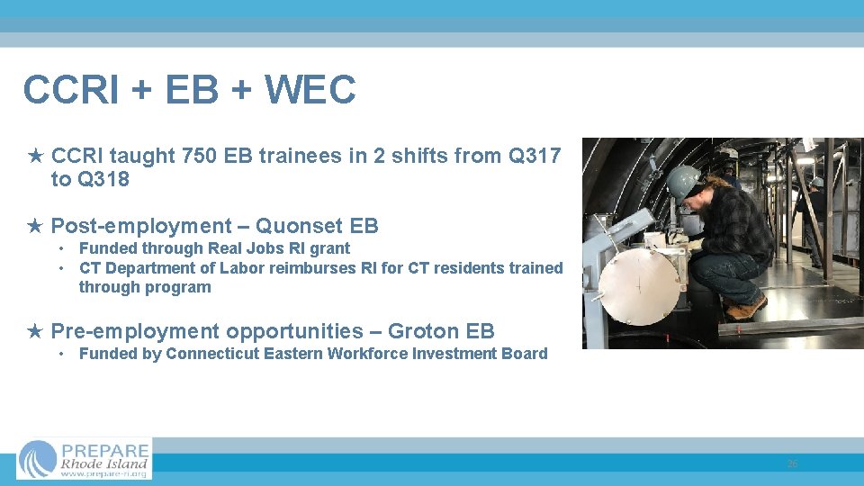 CCRI + EB + WEC ★ CCRI taught 750 EB trainees in 2 shifts