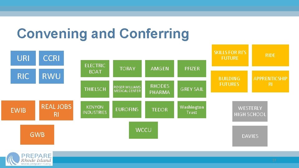 Convening and Conferring URI RIC EWIB CCRI RWU REAL JOBS RI GWB ELECTRIC BOAT