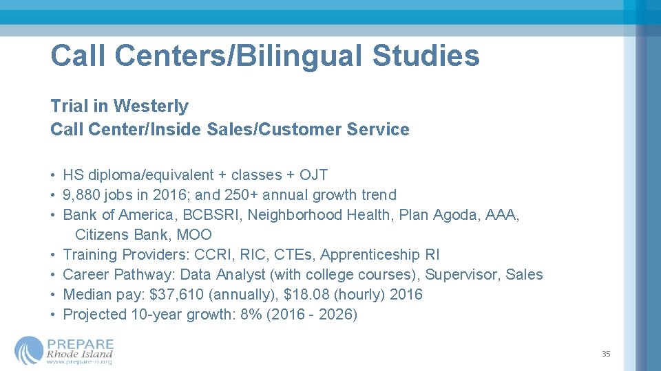 Call Centers/Bilingual Studies Trial in Westerly Call Center/Inside Sales/Customer Service • HS diploma/equivalent +