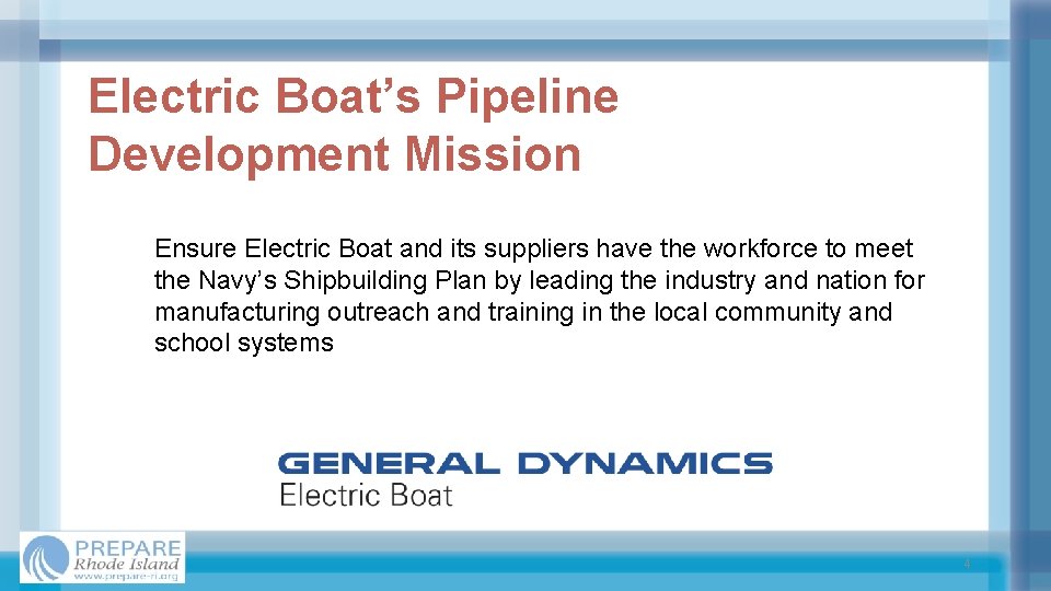 Electric Boat’s Pipeline Development Mission Ensure Electric Boat and its suppliers have the workforce