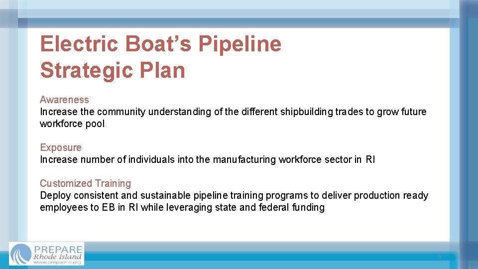 Electric Boat’s Pipeline Strategic Plan Awareness Increase the community understanding of the different shipbuilding