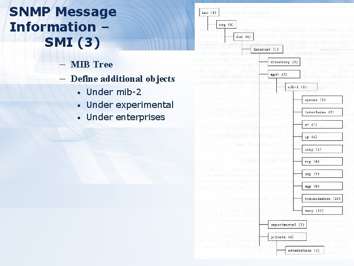 SNMP Message Information – SMI (3) – MIB Tree – Define additional objects •