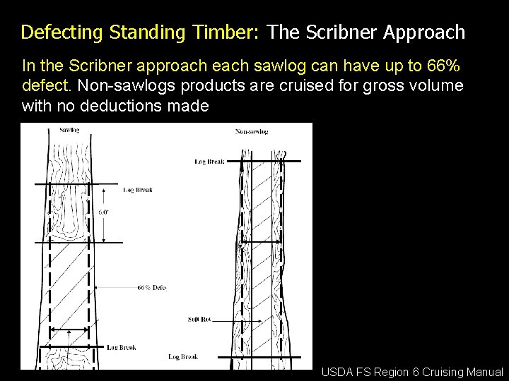 Defecting Standing Timber: The Scribner Approach In the Scribner approach each sawlog can have