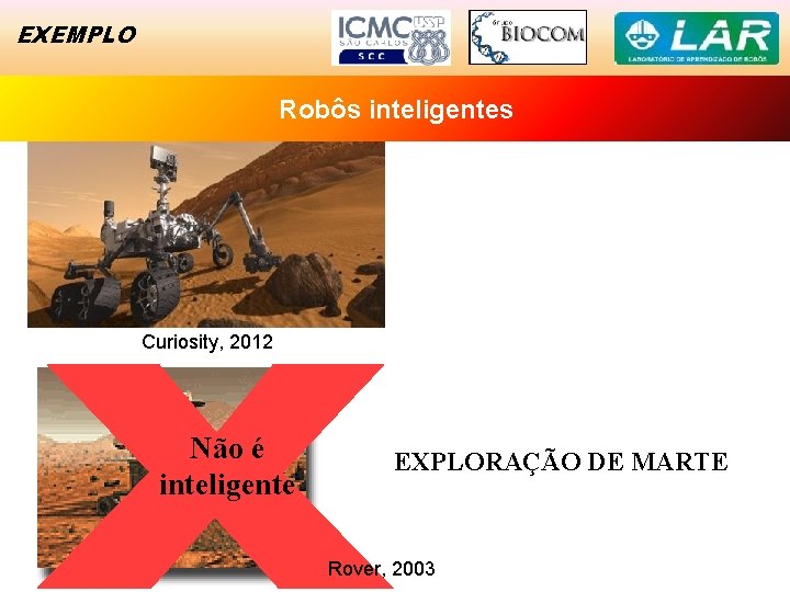 EXEMPLO Exemplo Robôs inteligentes de Sucesso Curiosity, 2012 Não é inteligente EXPLORAÇÃO DE MARTE