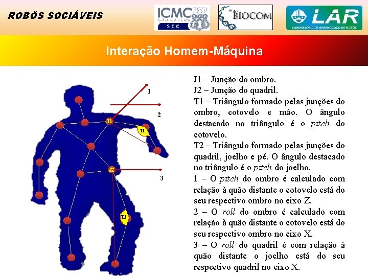 ROBÔS SOCIÁVEIS Interação Homem-Máquina 1 2 J 1 T 1 J 2 3 T