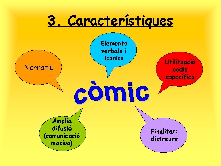 3. Característiques Elements verbals i icònics Narratiu Amplia difusió (comunicació masiva) Utilització codis específics