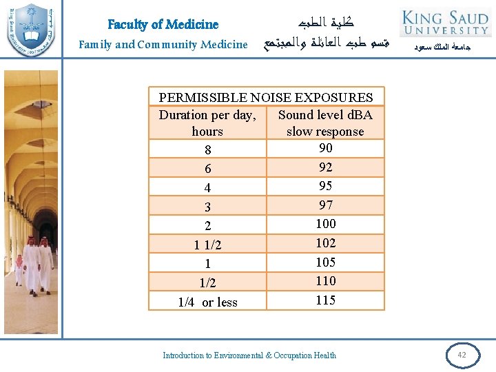 Faculty of Medicine Family and Community Medicine ﻛﻠﻴﺔ ﺍﻟﻄﺐ ﻗﺴﻢ ﻃﺐ ﺍﻟﻌﺎﺋﻠﺔ ﻭﺍﻟﻤﺠﺘﻤﻊ ﺟﺎﻣﻌﺔ