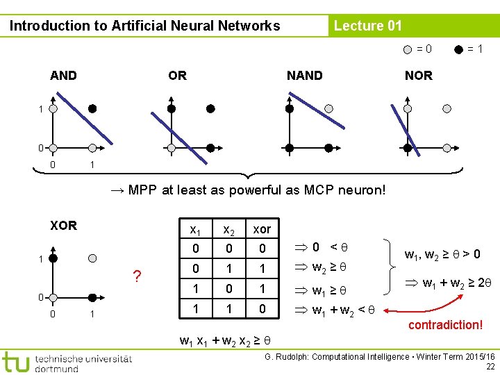 Introduction to Artificial Neural Networks Lecture 01 =0 NAND OR AND =1 NOR 1